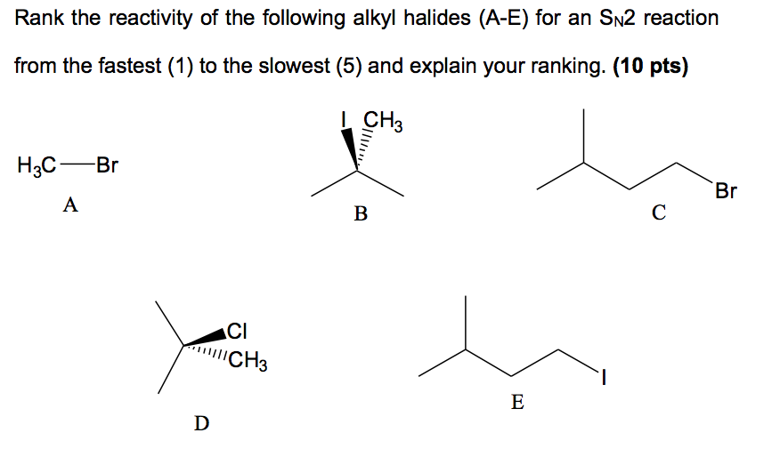 Solved Rank Alkyl Halides From Fastest To Slowest In An Sn2