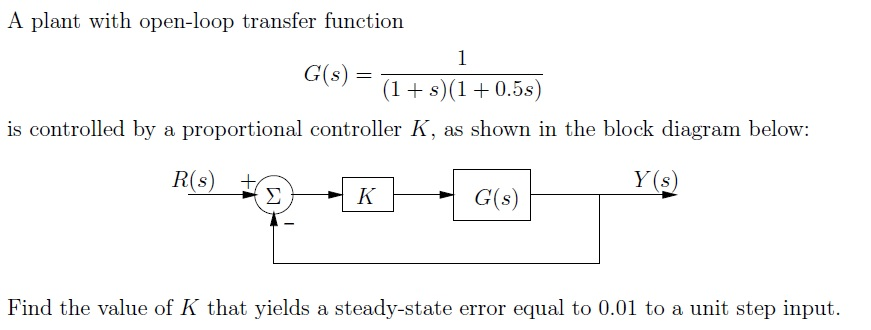 Solved A plant with open-loop transfer function G(s) = 1/(1 | Chegg.com