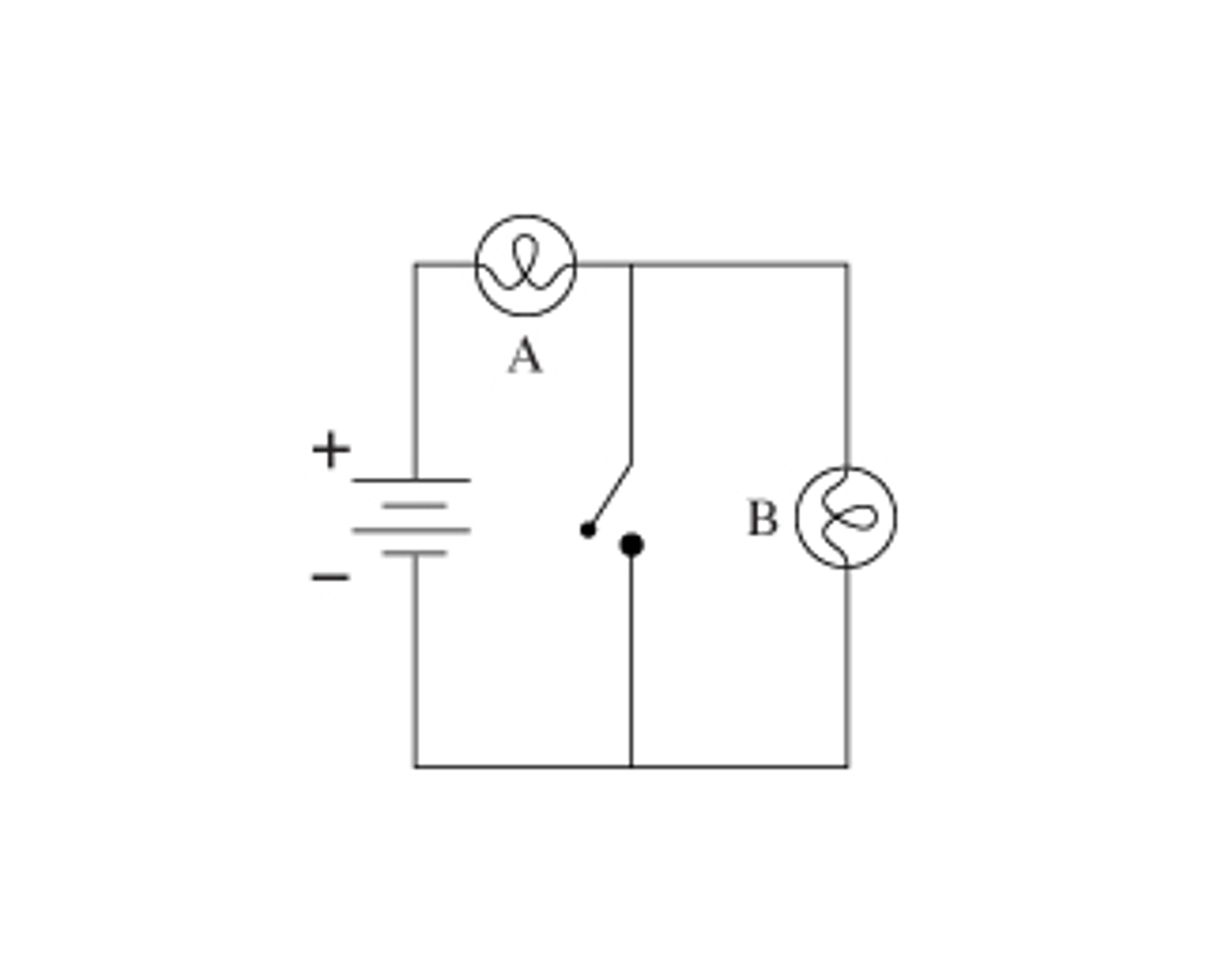 Solved Initially bulbs A and B in (Figure 1) are | Chegg.com