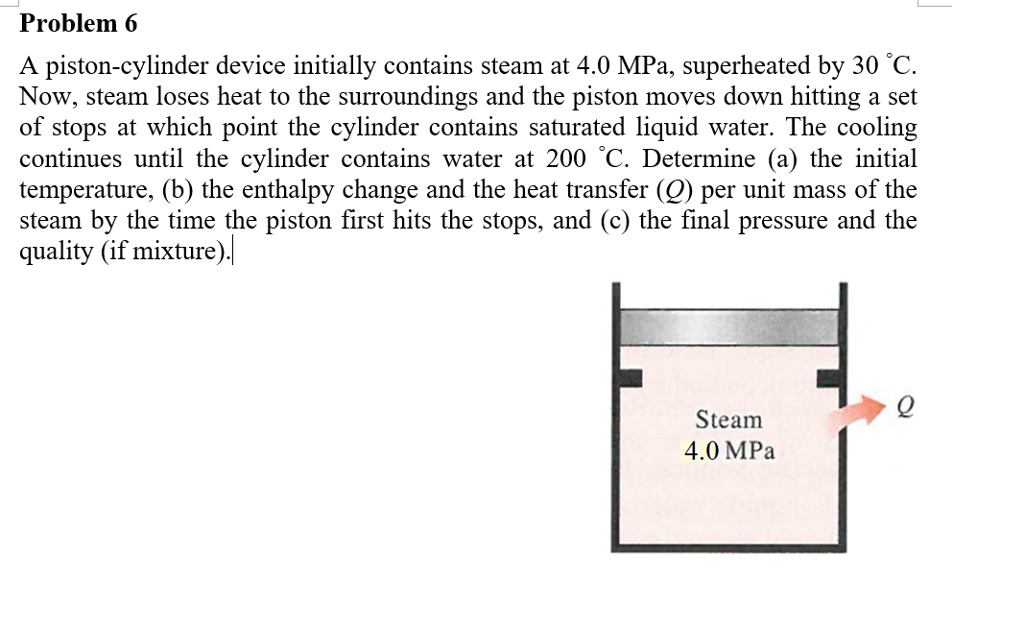 Solved Problem 6 A Piston-cylinder Device Initially Contains | Chegg.com