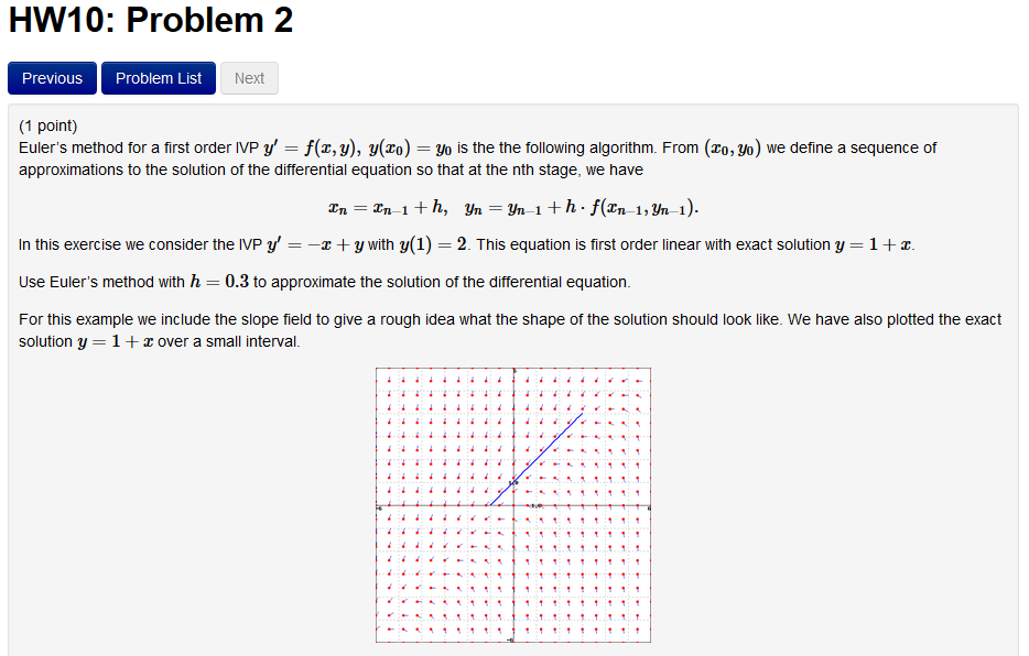 Solved Previous Problem List Next Euler's method for a first | Chegg.com
