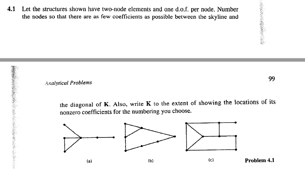 Two Node Structures Solved 4.1 Let the structures shown have two-node elements | Chegg.com