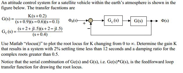 Solved An attitude control system for a satellite vehicle | Chegg.com