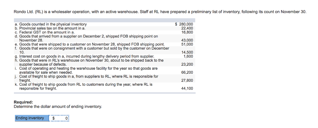 Solved Rondo Ltd. (RL) Is A Wholesaler Operation, With An | Chegg.com