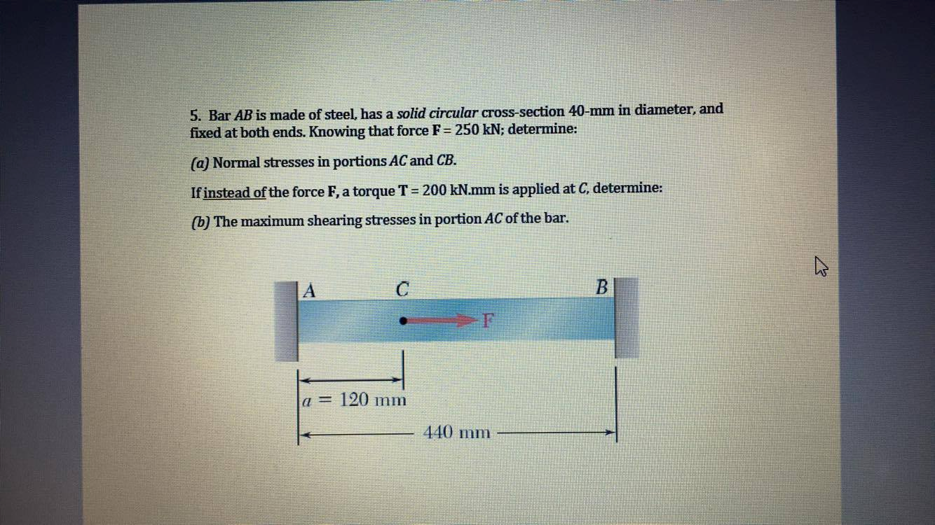 Solved Bar AB is made of steel, has a solid circular | Chegg.com