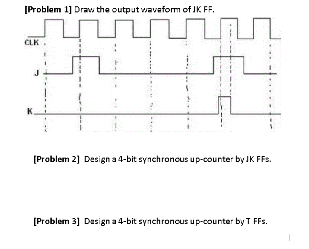 Solved Draw the output waveform of JK FF. Design a 4-bit | Chegg.com