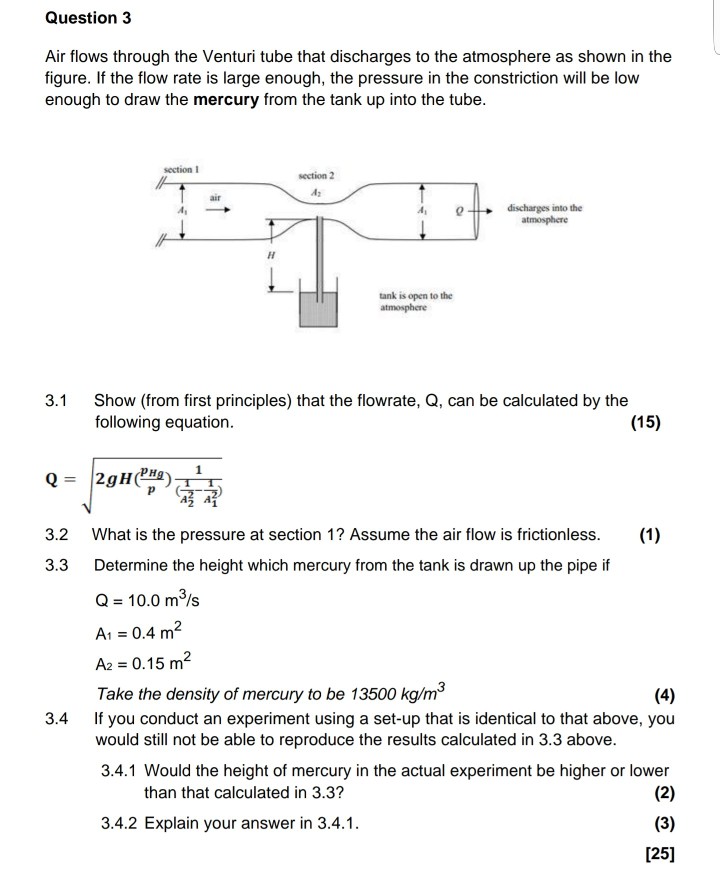 Solved Question 3 Air flows through the Venturi tube that | Chegg.com