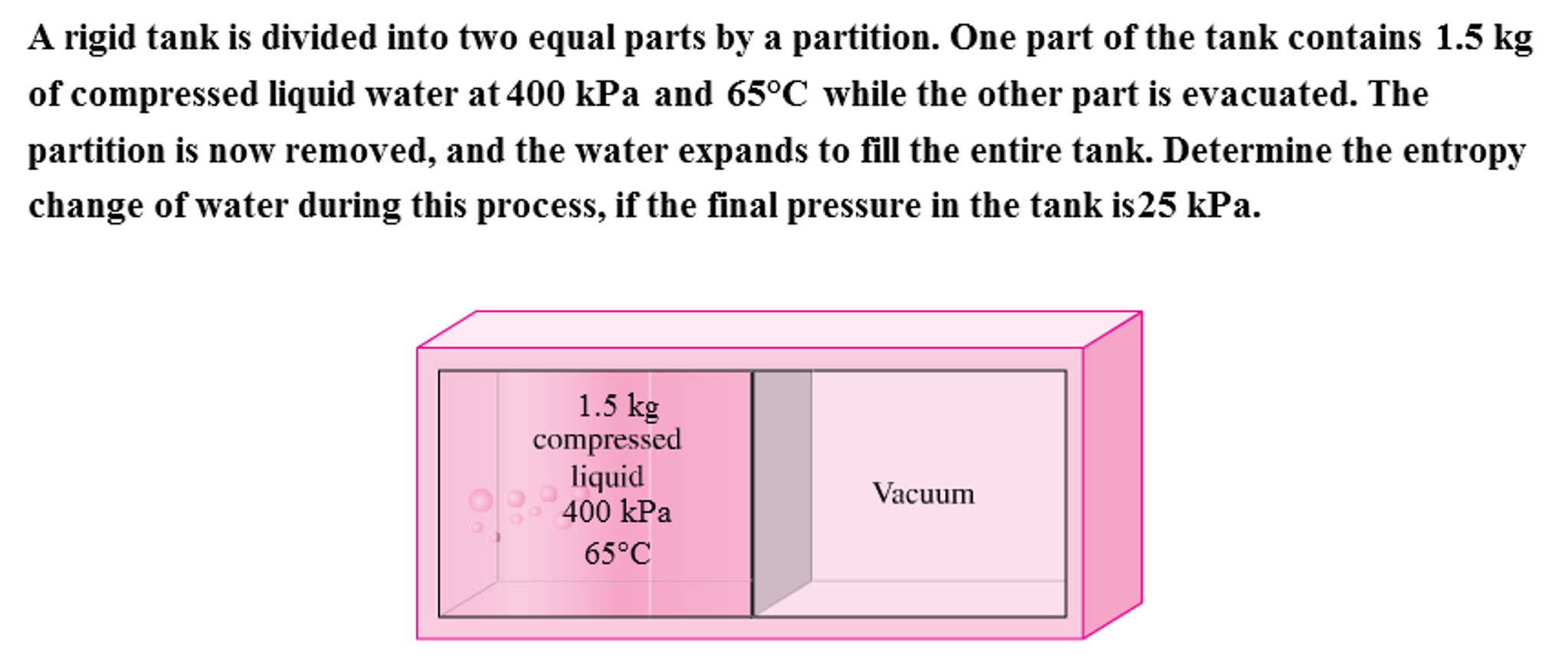 a-rigid-tank-is-divided-into-two-equal-parts-by-a-chegg