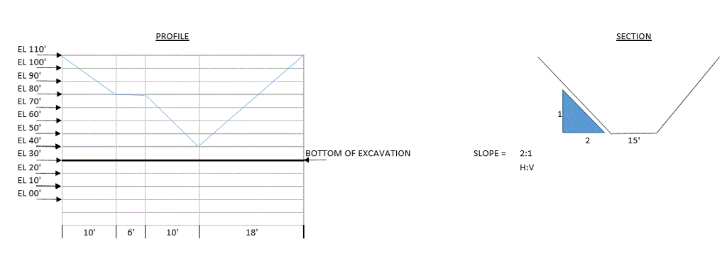 Solved Given the attached drawing S1, calculate the | Chegg.com