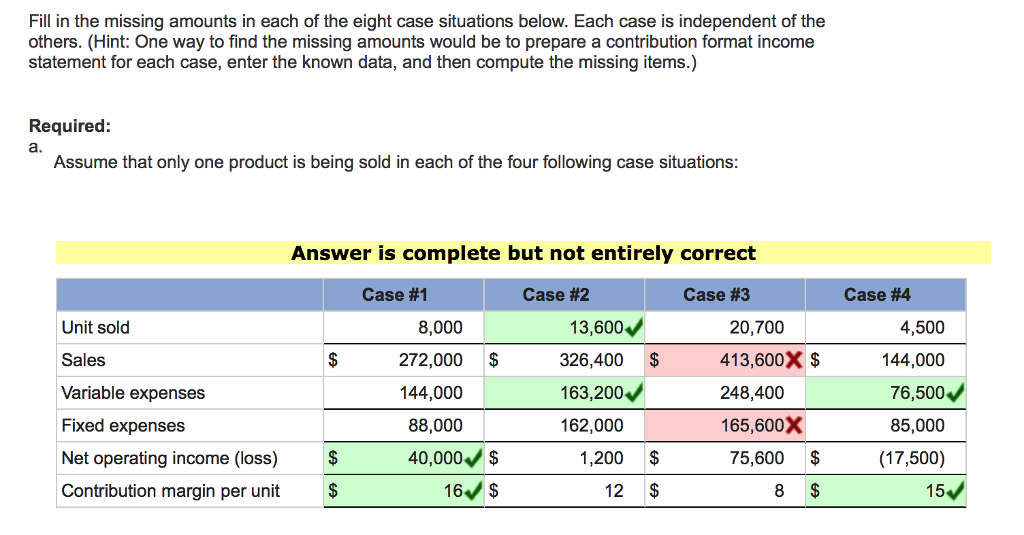 Solved Please Help Correct The Errors In Part A, And Help Me | Chegg.com