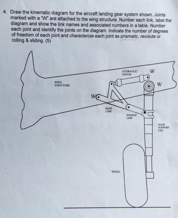 Mechanical Engineering Archive September 18, 2016