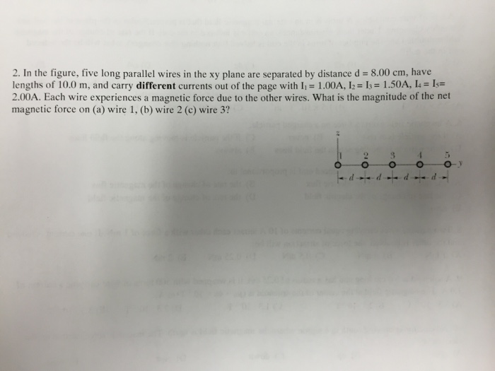 Solved In the figure, five long parallel wires in the xy