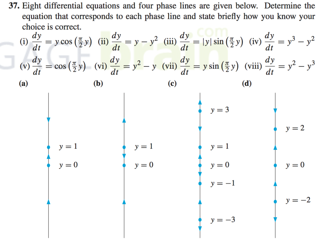 phase-diagram-equations-photos-cantik