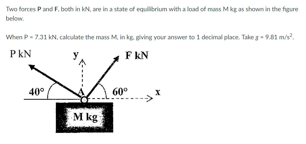 solved-two-forces-p-and-f-both-in-kn-are-in-a-state-of-chegg