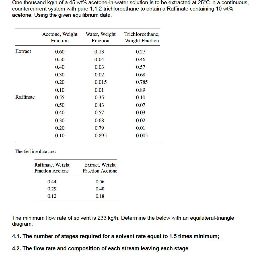 One thousand kg/h of a 45 wt acetoneinwater