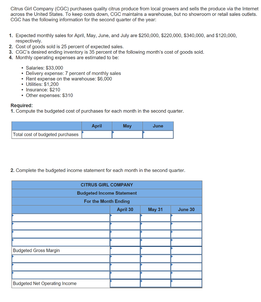 Solved Citrus Girl Company (CGC) purchases quality citrus | Chegg.com
