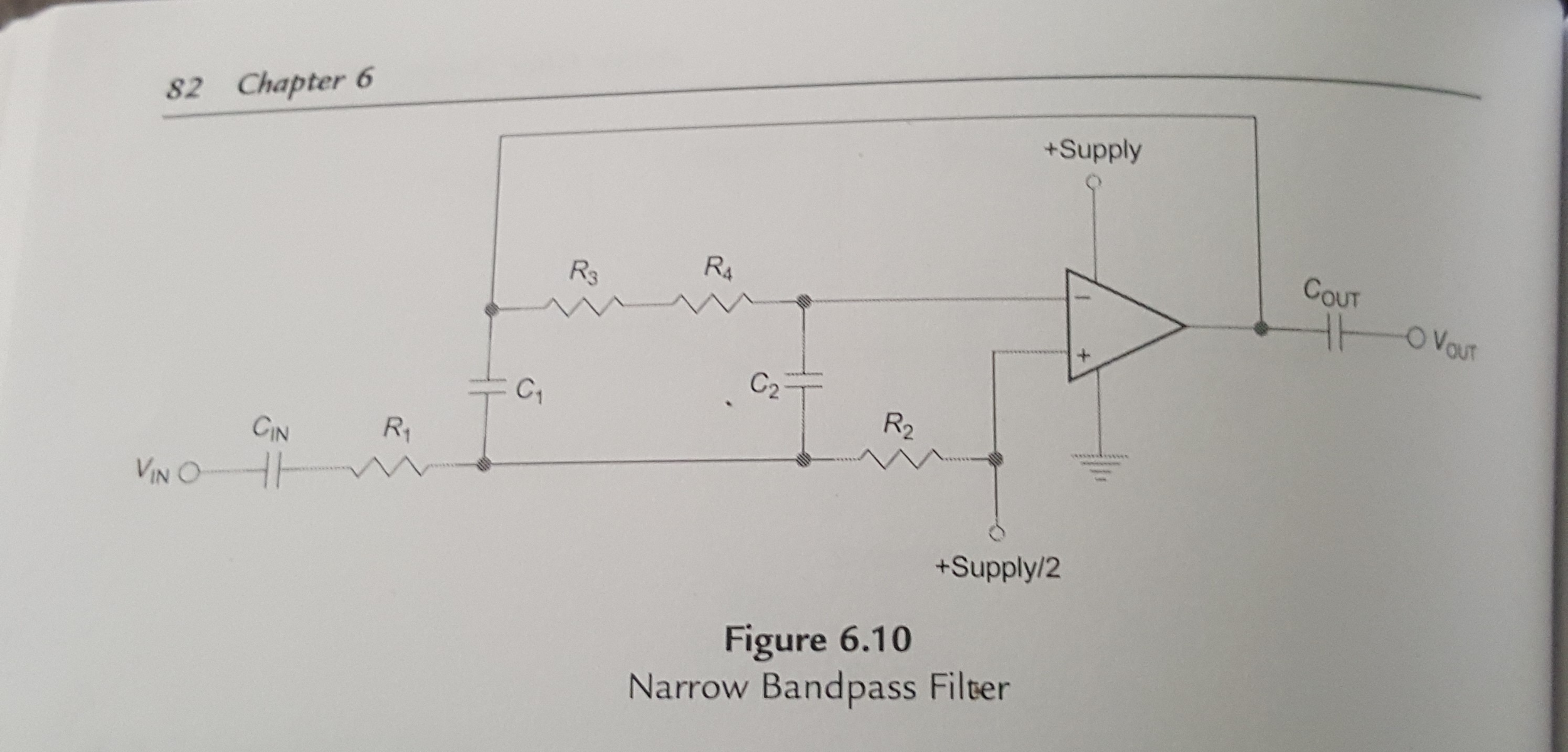 Solved 1. Using the Fast, Practical Filter Design technique | Chegg.com