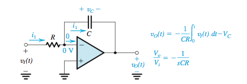 Solved D 2.83 Design a Miller integrator whose input | Chegg.com