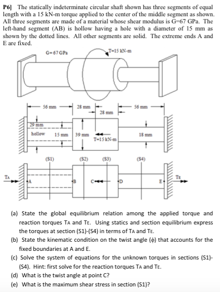 Solved The Statically Indeterminate Circular Shaft Shown Has 1921