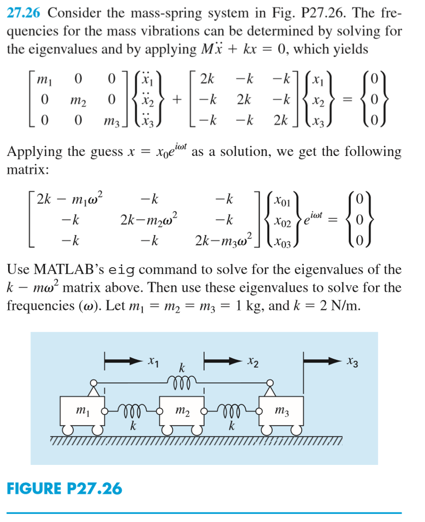 Consider the mass-spring system in Fig. P27.26. The | Chegg.com