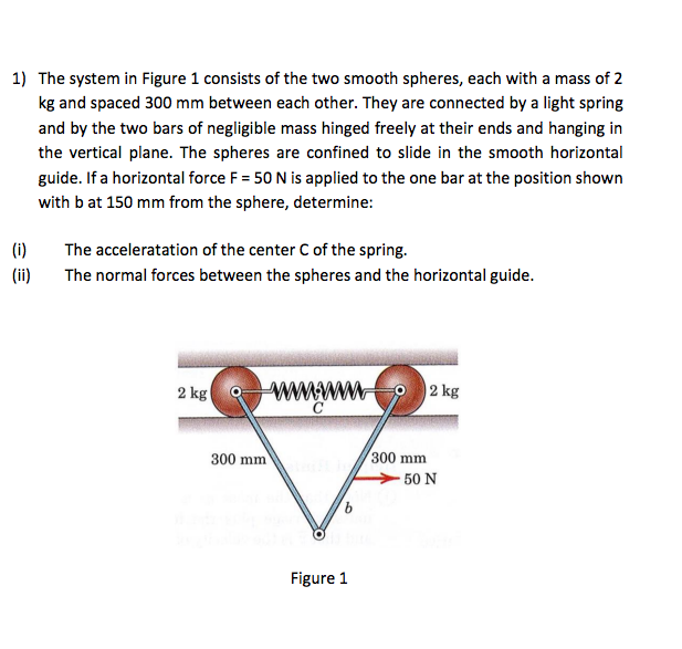 Solved The System In Figure 1 Consists Of The Two Smooth | Chegg.com