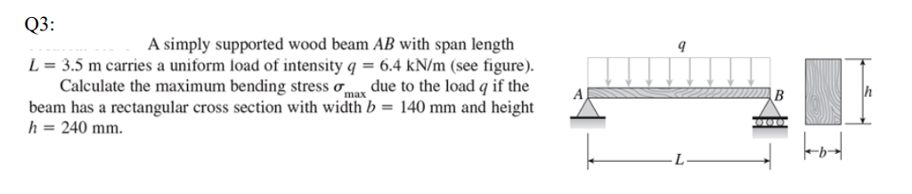 Solved Q3: A simply supported wood beam AB with span length | Chegg.com