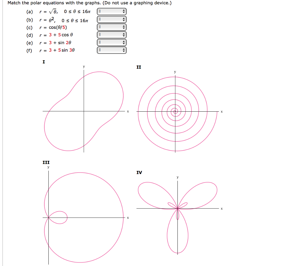 Solved Match the polar equations with the graphs. (Do not | Chegg.com