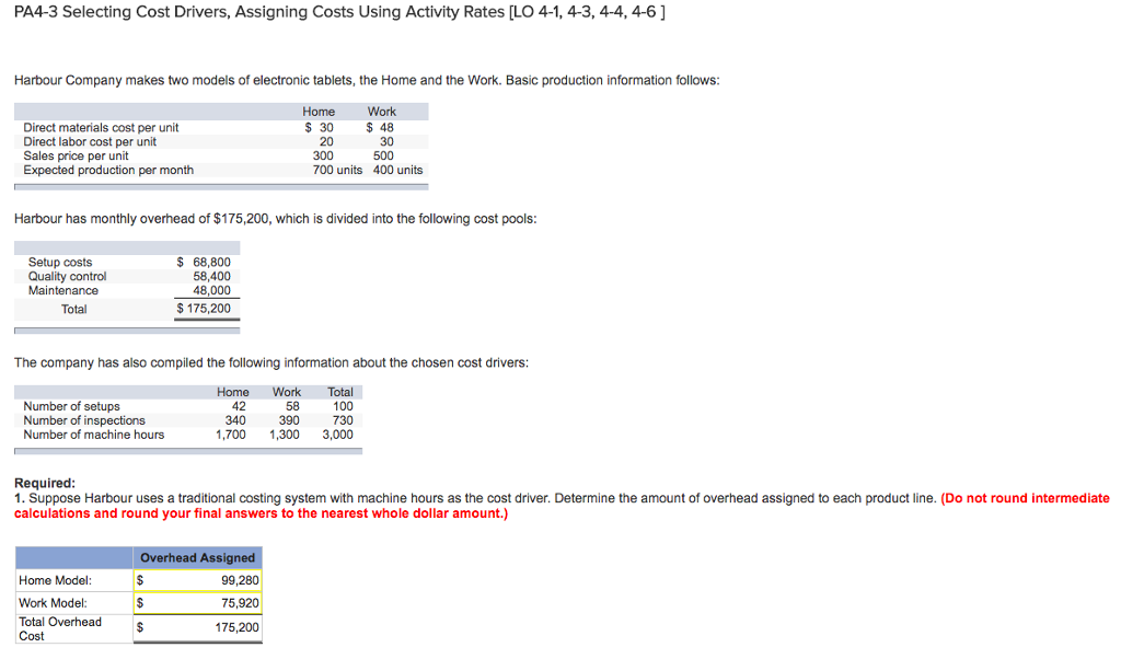 Solved PA4-3 Selecting Cost Drivers, Assigning Costs Using | Chegg.com