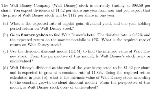 Solved The Walt Disney Company (Walt Disney) stock is | Chegg.com