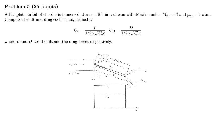 Solved Problem 5 A Flat-plate airfoil of chord c is immersed | Chegg.com