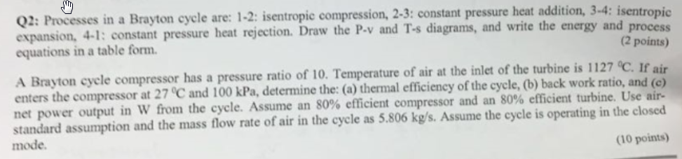 Solved Processes in a Brayton cycle are: 1-2 isentropic | Chegg.com ...