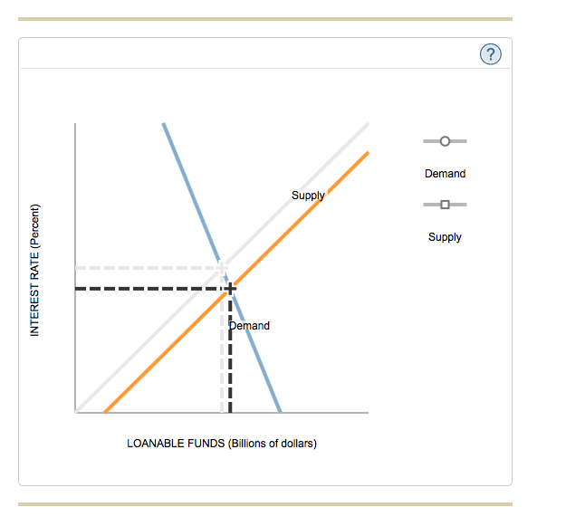 solved-scenario-1-individual-retirement-accounts-iras-chegg