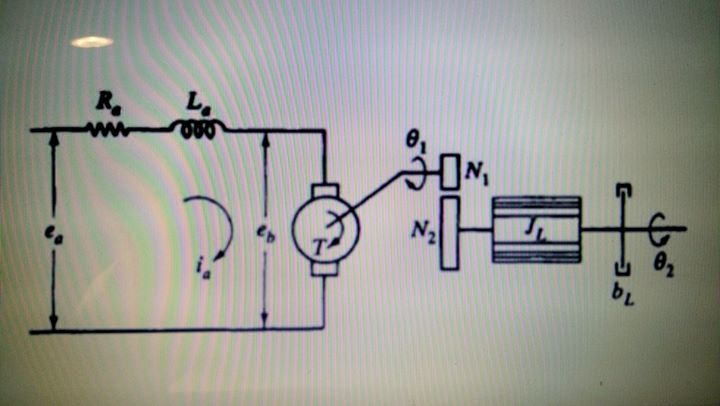 Solved Consider The Armature Controlled Dc Servomotor Shown 3603