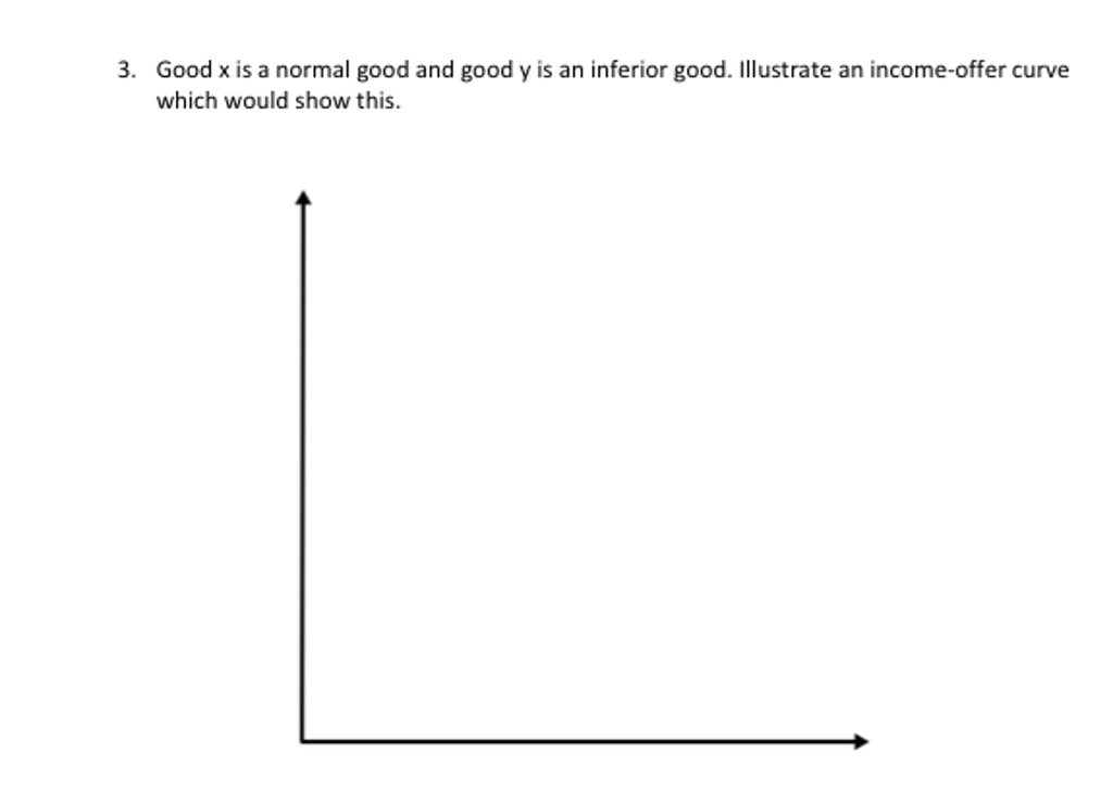 solved-good-x-is-a-normal-good-and-good-y-is-an-inferior-chegg