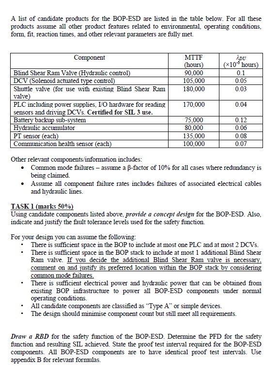 APPENXIX B - PFD Formulas With Common Mode Failures | Chegg.com