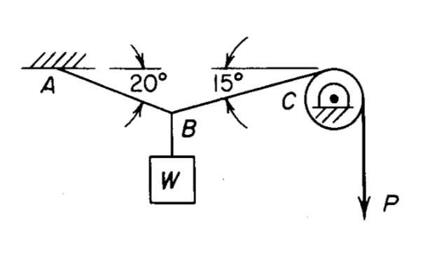 solved-what-is-the-maximum-weight-w-that-can-be-held-in-chegg