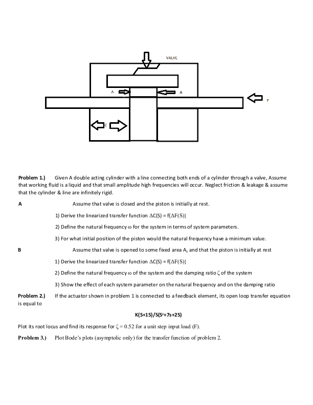 Solved Given A double acting cylinder with a line connecting
