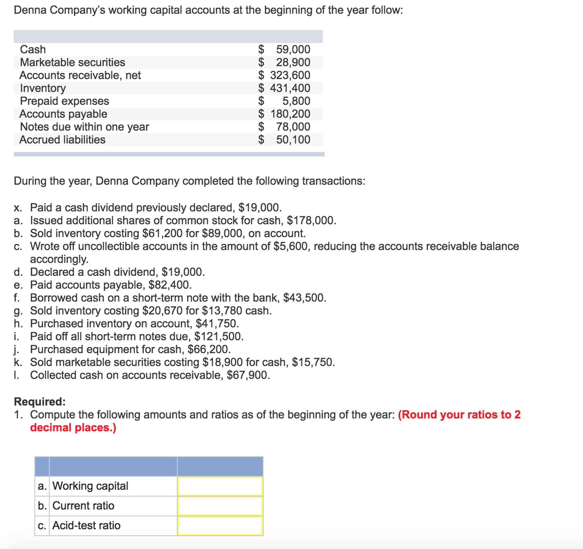 Solved Denna Company s Working Capital Accounts At The Chegg