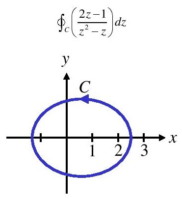 Solved ae 2) Evaluate the following integral using the | Chegg.com