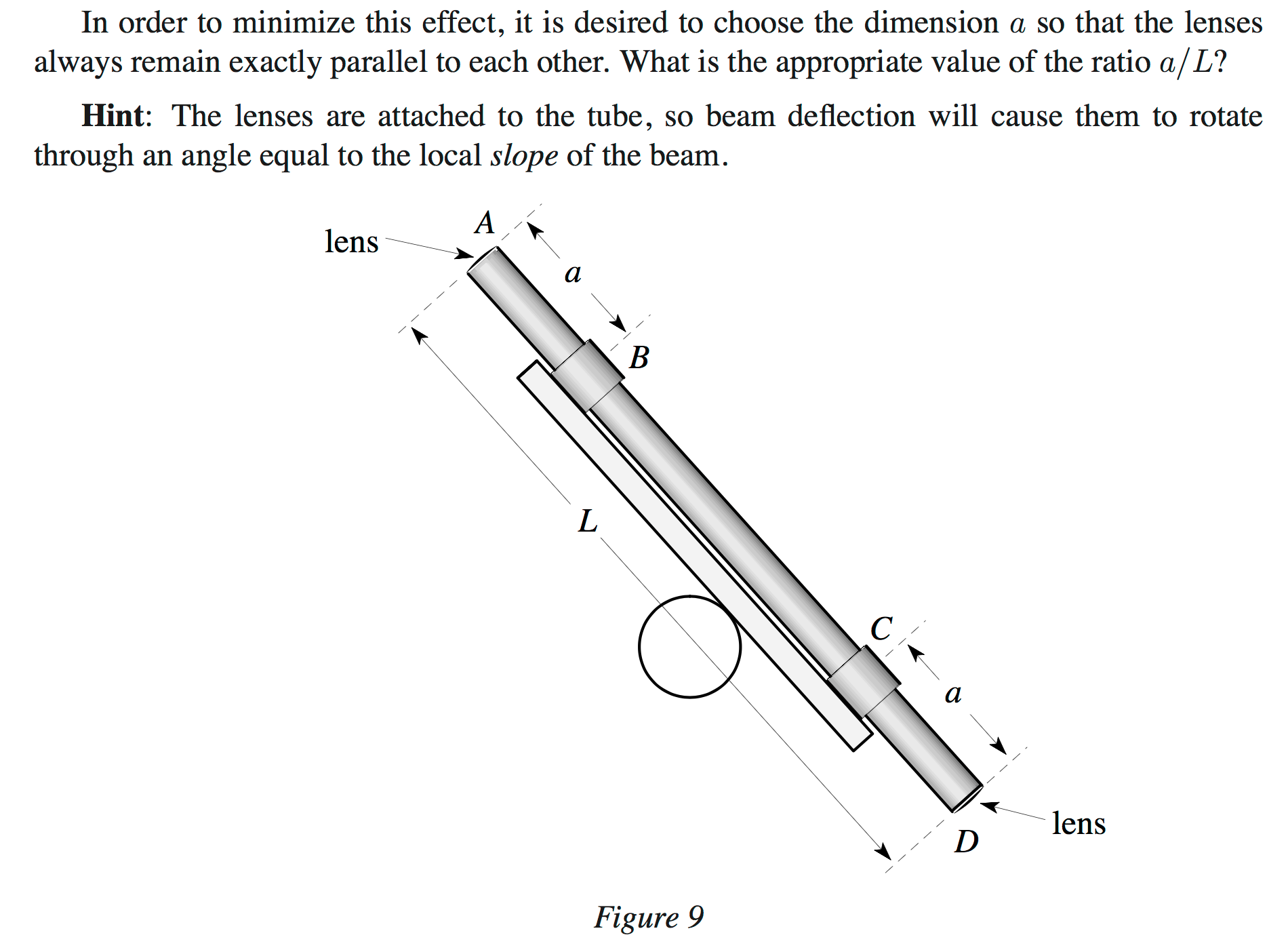 Solved: Figure 9 Shows An Astronomical Telescope, Which Ca... | Chegg.com How To Determine The Tube Length For A Telescop