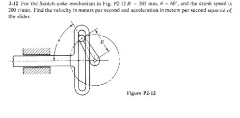 Solved For The Scotch-yoke Mechanism In Fig. P2-12 R = 203 