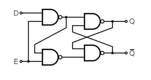 Solved Derive the characteristic table for the | Chegg.com