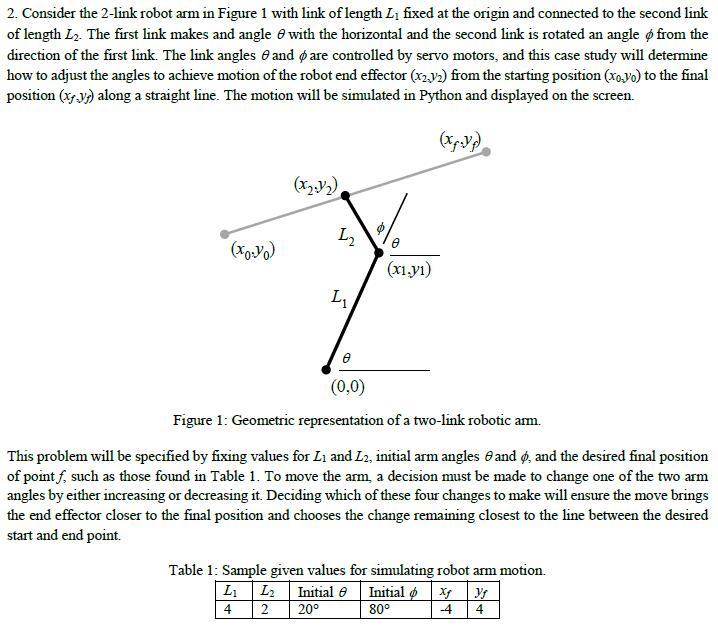 2. Consider the 2-link robot arm in Figure 1 with | Chegg.com