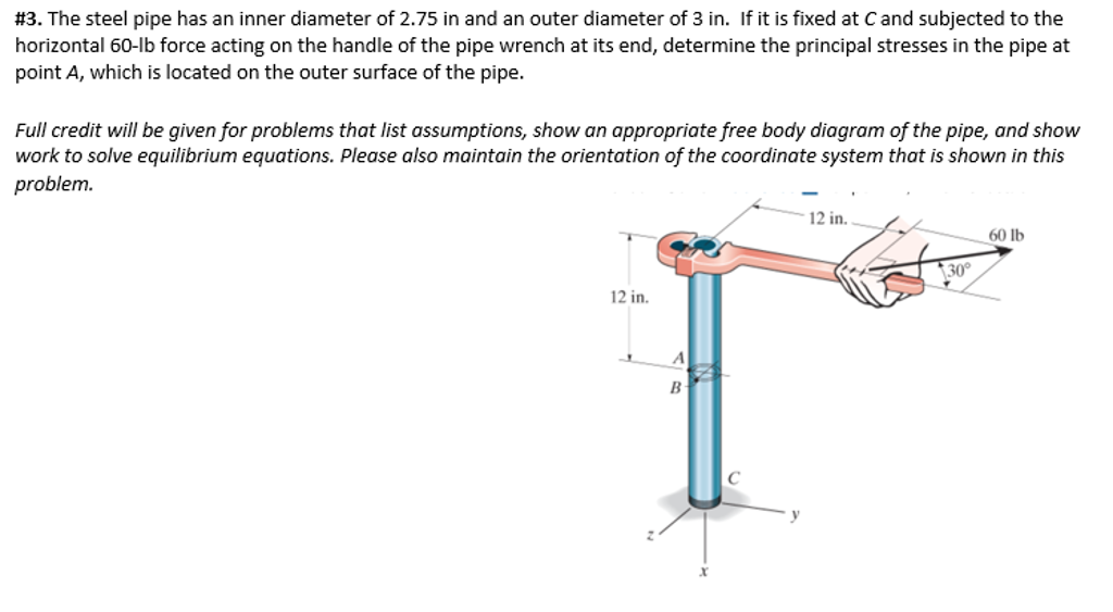 Solved The steel pipe has an inner diameter of 2.75 in and