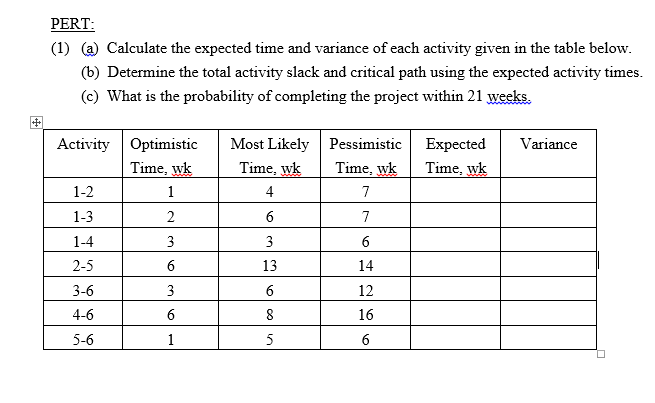 Solved PERT (1) (a) Calculate The Expected Time And Variance | Chegg.com