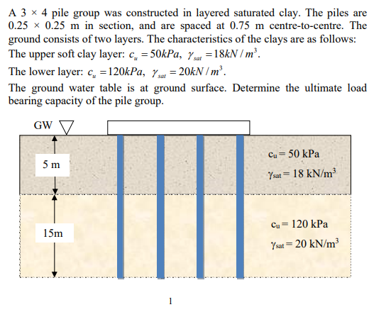 Solved A 3 X 4 Pile Group Was Constructed In Layered | Chegg.com