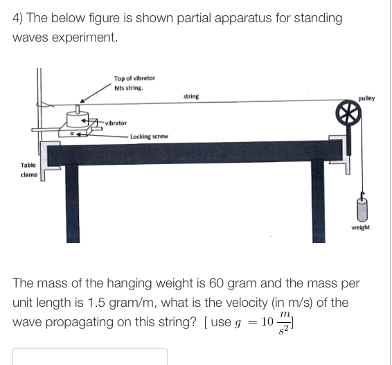 errors in standing waves experiment