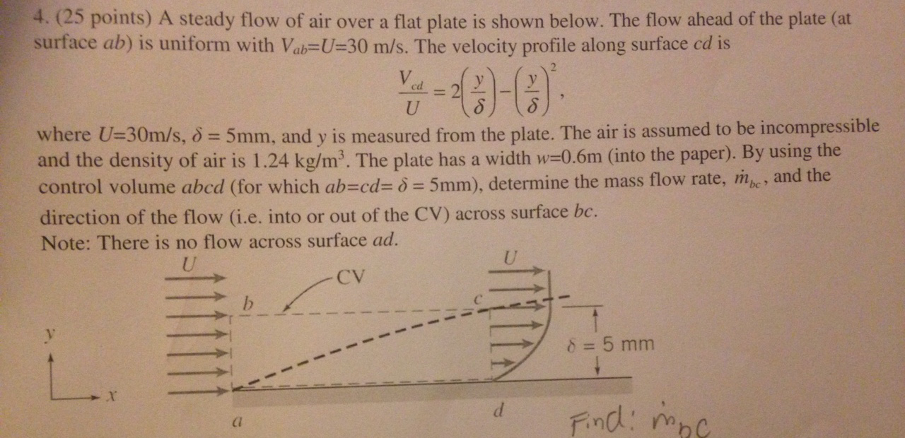 Solved 4. A steady flow of air over a flat plate is shown | Chegg.com