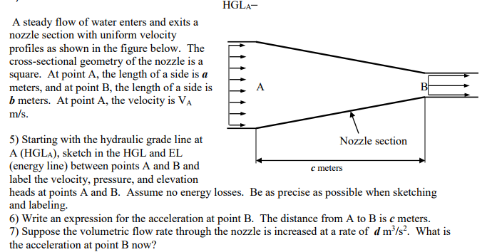 Solved HGLA A steady flow of water enters and exits a nozzle | Chegg.com