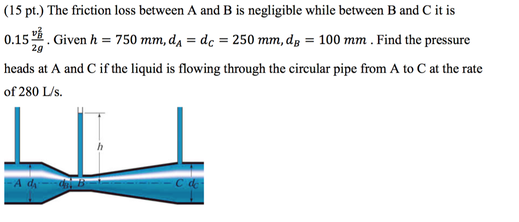 Solved The friction loss between A and B is negligible while | Chegg.com